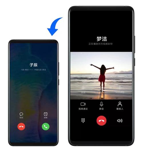 彩铃业务电话(在电话呼叫界面欣赏视频短片，华为官方详解视频彩铃功能)