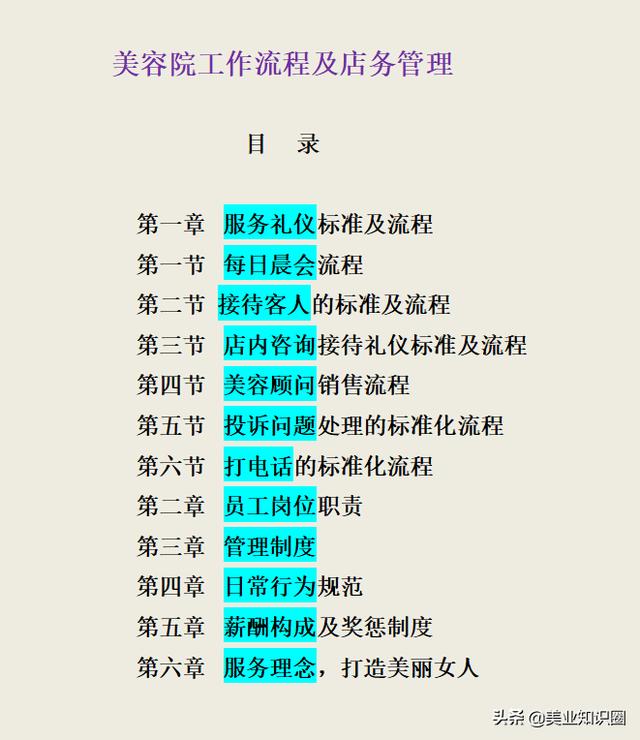 美容院店务管理流程(美容院工作流程及店务管理，6大板块，内容详尽实用，电子版打包)