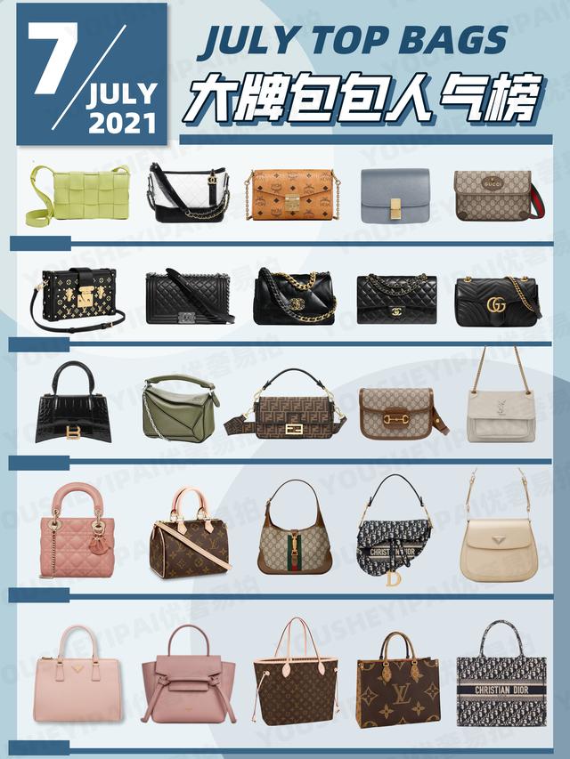 奢侈包(二手奢侈品种草｜7月大牌包包人气榜单｜奢侈品包包)
