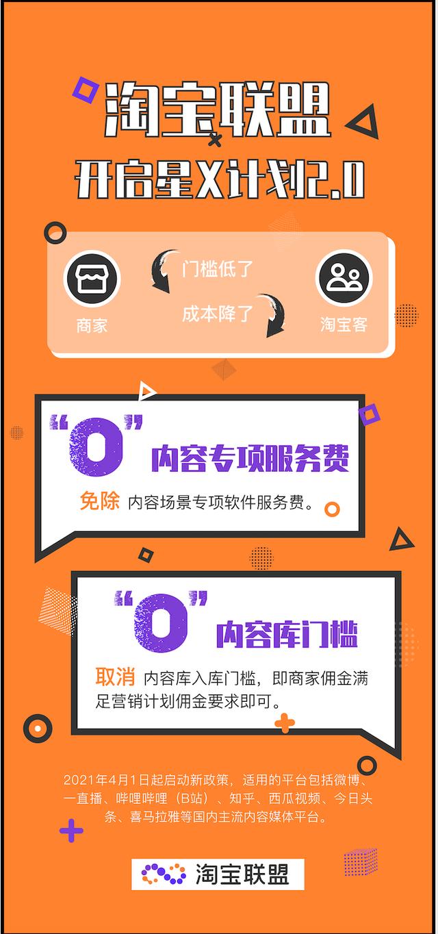 阿里妈妈淘宝联盟电话(降门槛、减成本，阿里妈妈淘宝联盟「星X计划2.0」来了)