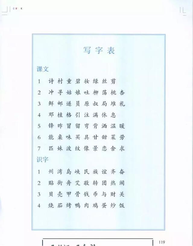 引人注目是什么意思并造句(开学必备！部编版二年级语文下册生字组词)