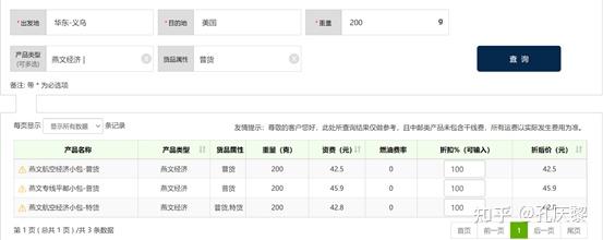亚马逊开店要多少钱(做亚马逊跨境电商需要多少资金)