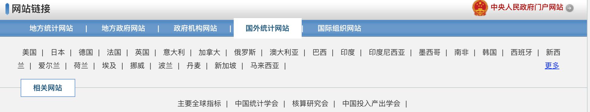 数据网站(免费的数据源网站大全！再也不愁找不到数据练手)