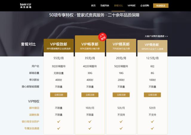 怎么注册网易邮箱帐号申请(163邮箱怎么注册？163邮箱怎么收费？)