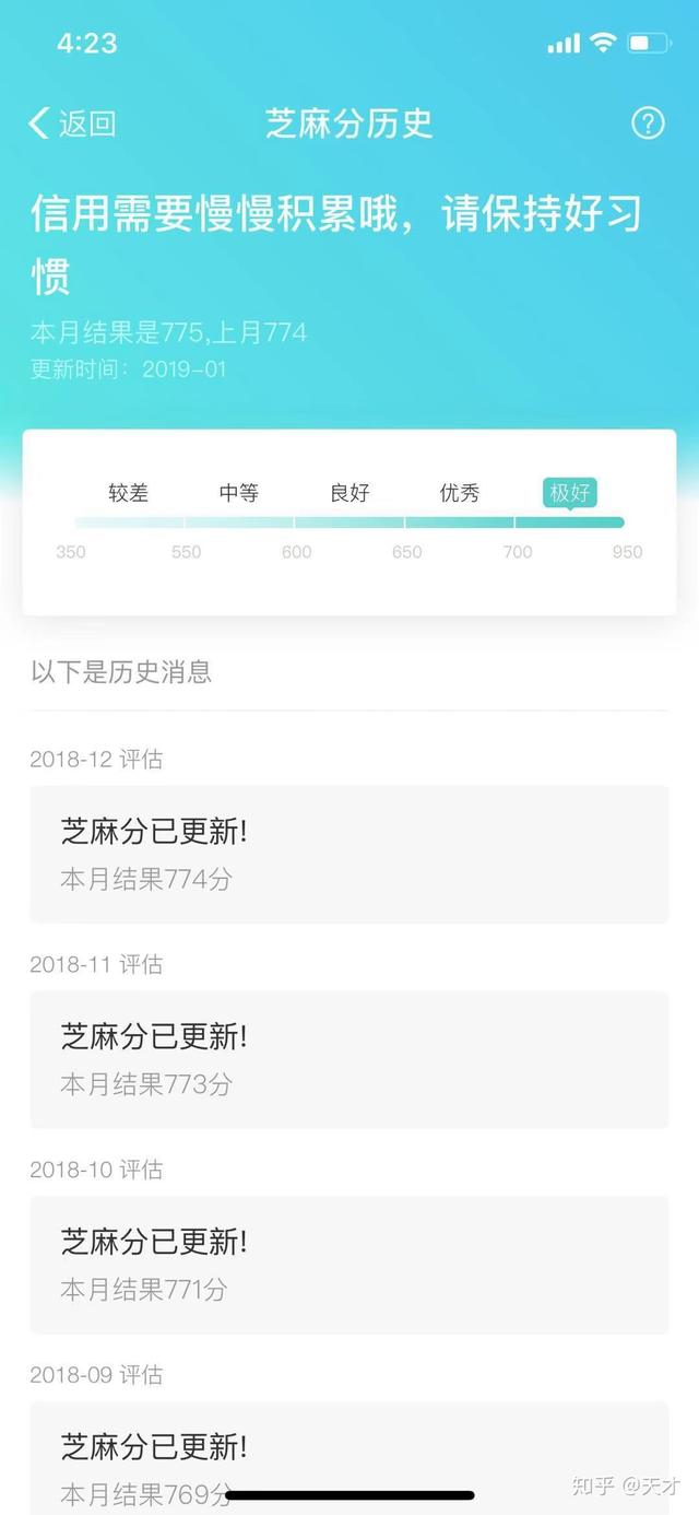 借呗和花呗提前还款有什么影响(花呗、借呗提前还款，会影响额度和信用分吗？)