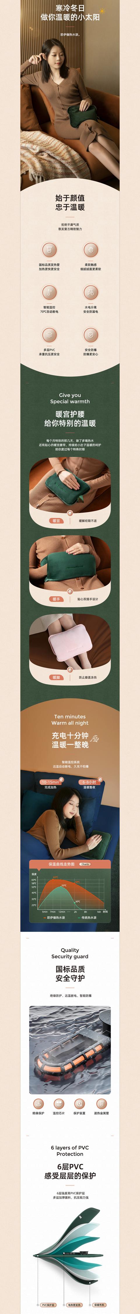 淘宝女装详情页模板(电商详情页设计欣赏！爆款靠它)