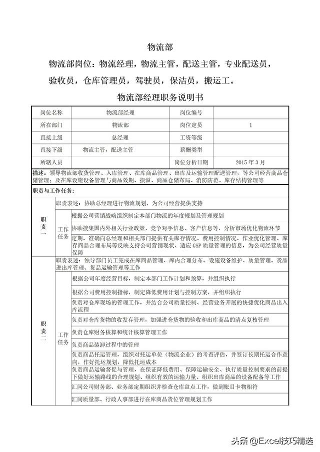 物流是做什么工作内容(物流企业各个岗位的职责、权限、任职要求、考核指标，17页Word版)