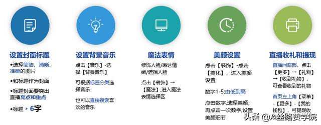 快手怎么直播电影赚钱(快手直播入门指导手册)