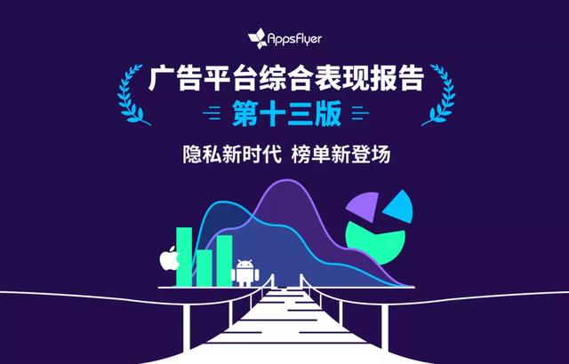 发布广告的平台有哪些(AppsFlyer 新榜单出炉，全球广告平台中谁是值得关注的亮点？)