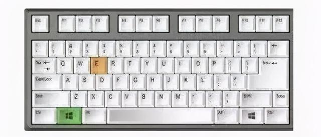 屏幕字体大小怎么调快捷键(你还是只知道Ctrl+C快捷键吗？)