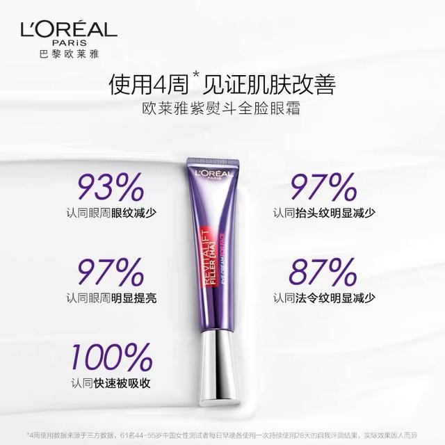 欧莱雅怎么辨别真假眼霜(欧莱雅紫熨斗眼霜，配方成分解读，含酒精，只有油性皮肤能用)