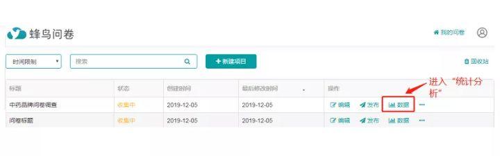 问卷调查如何数据分析(问卷如何统计分析？)