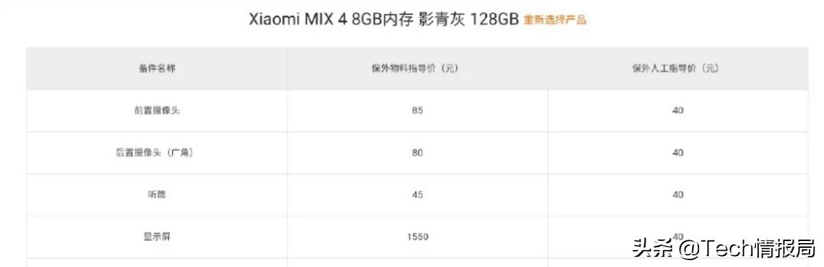 小米换屏幕要多少钱(国产屏幕逆袭，小米MIX4换屏维修价高达1550元，比三星2K屏还贵)