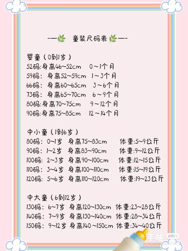 婴儿尺码表衣服(宝妈们一定要收藏，童装尺码表大全，再也不用纠结该选什么码数了)