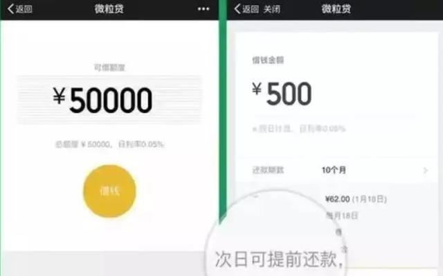 微粒贷怎么提升额度(快速拿下微粒贷的9种方法，教你提额到30W！)