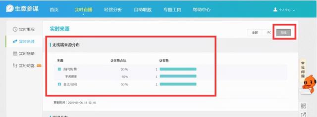 淘宝流量和访客的区别(黑号库：如何分析淘宝店铺宝贝流量和浏览量流失的原因)