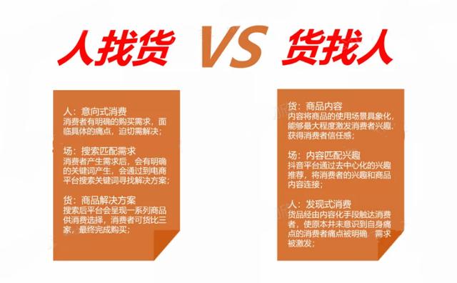 抖音橱窗在哪里选品(抖音电商标准化选品指南)