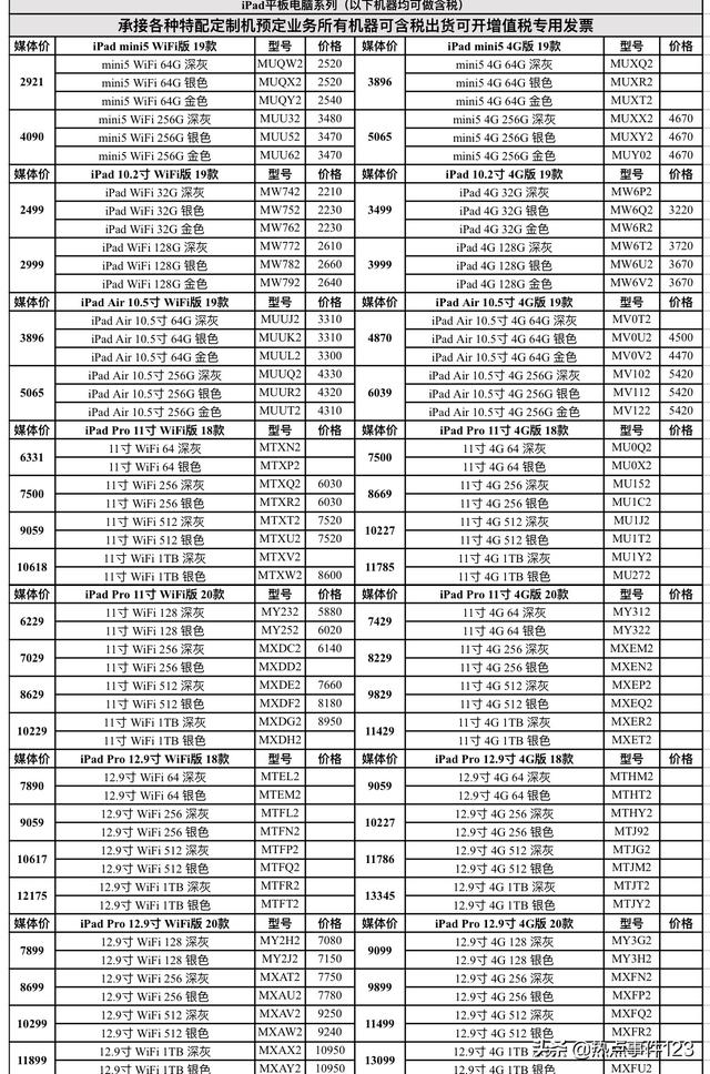 如何查询ipad是否正品(苹果apple平板ipad电脑正品国行最新批发价格5.13日更)