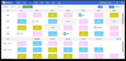 喔趣科技融资情况(喔趣获逾1.6亿元B轮融资，由启明创投领投，DCM、光速中国跟投)