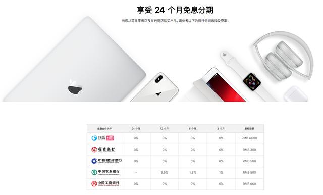 花呗单笔支付限额多少不用分期(苹果官网上线花呗24期免息：最低限额4000元)