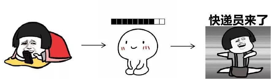寄快递流程图(把快递送到你手里总共分几步？)