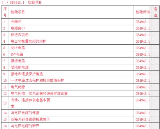 天猫网官网域名(天猫便携式电子产品品质抽检行为规范变更)