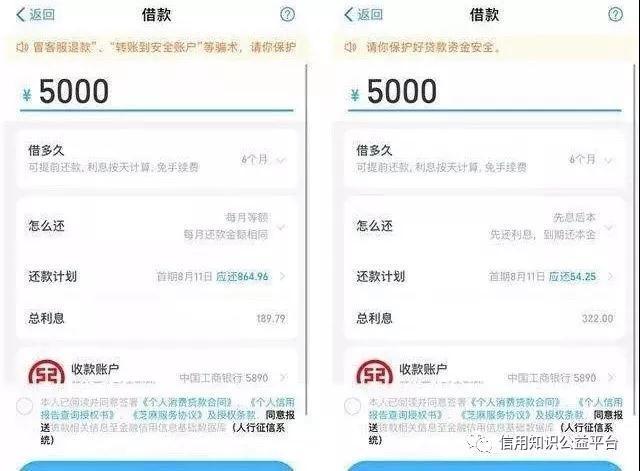 借呗怎么还款划算(在用借呗吗？三种还款方式，哪个方式更适合自己？)