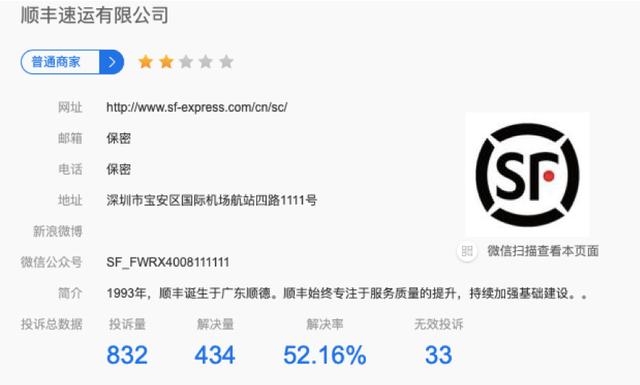 顺丰保价费怎么算5000(保价5000元的货品仅获赔50元 顺丰速运保价服务被曝名不符实)