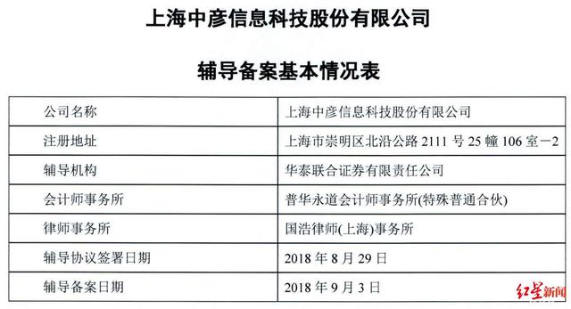返利网首页登录(红星资本局｜返利网将借壳ST昌九上市 市场份额可能已到天花板)