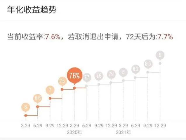 金蝶随手记理财怎么样(流尽P2P最后一滴血，金蝶随手记步步为营，出借人血汗无归)