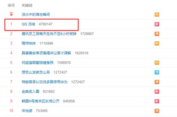 qq怎么冻结qq(QQ冻结怎么回事？QQ为什么冻结原因揭秘)