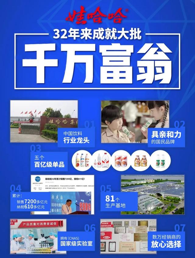 明年加盟零元致富买卖(零门槛零加盟费，与娃哈哈一起致富)