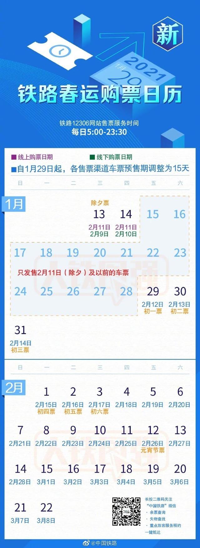 火车票预售期15天几点放票(铁路部门调整车票预售期为15天 开车8天前退票免费)