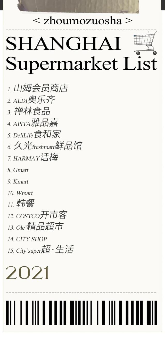 上海进口食品批发商进货地址(2021最新魔都进口超市地图，整整15家)