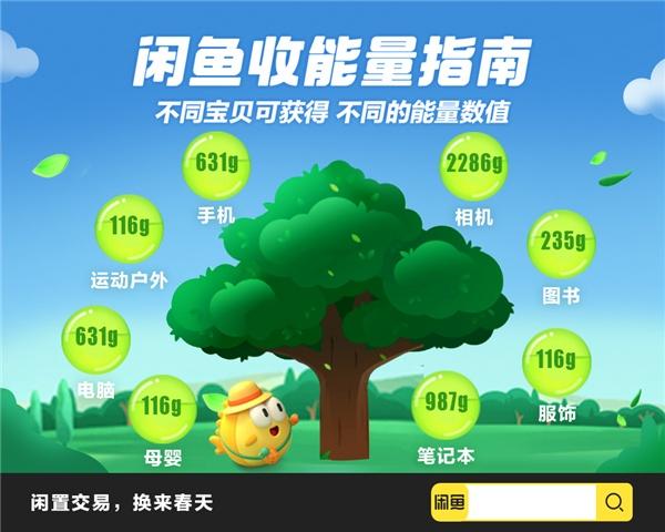 蚂蚁森林怎么玩的(蚂蚁森林新玩法：能量界的大额“提款机”来了)