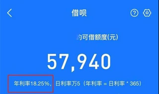 微粒贷利率上涨了怎么回事(花呗、借呗、微粒贷等多家互联网平台明示贷款年化利率，看看在哪儿借钱成本更高？)