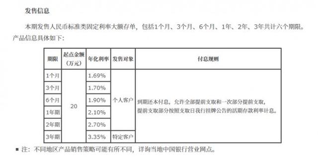 银行大额协议存款利率(存款利率换轨首日：有大行大额存单利率“一浮到顶”)