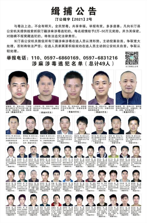 逃犯通缉令查询(悬赏最高50万！这49名在逃人员，见到请务必报警)
