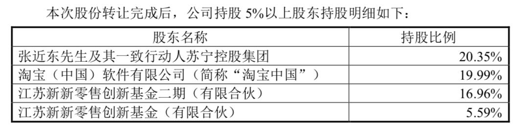 苏宁电器有限公司(「深度」苏宁十年转型路：从家电零售“霸主”到卖股份求生)