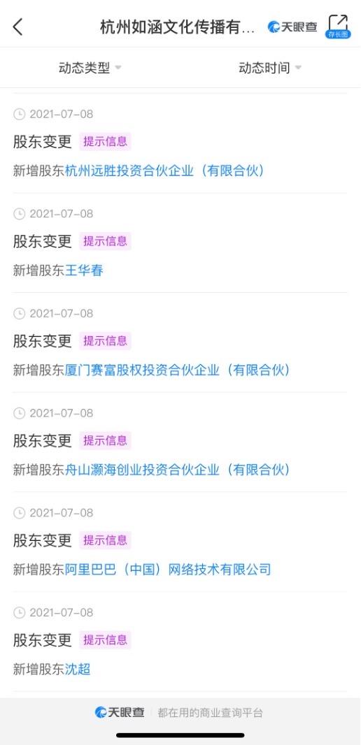 如涵控股张大奕(如涵文化引资阿里、B站，张大奕成第二大股东，或为上市铺路)