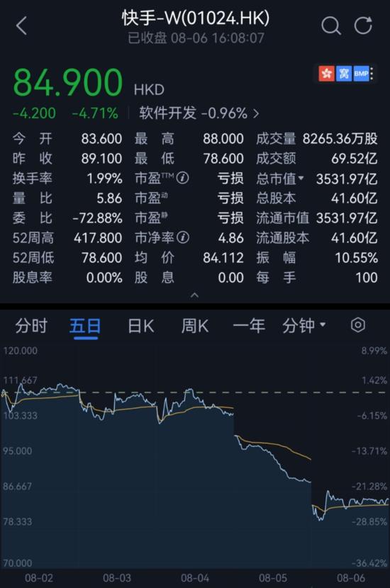 易仓erp系统(全员降薪 滴滴“亲儿子”变了？186家奈雪门店被调查)