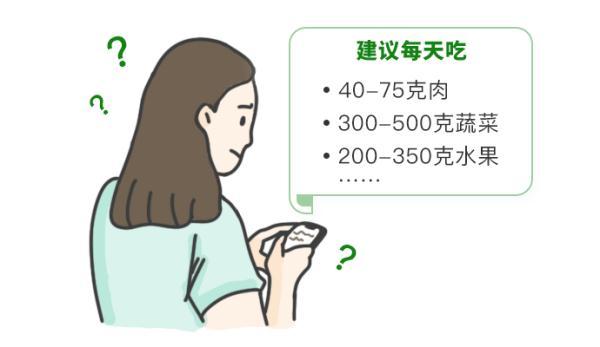 b罩杯多大水果比喻(均衡饮食照着吃！我们拍了22种食物，告诉你每天到底吃多少)