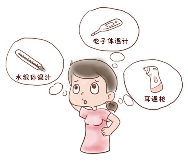 温度计的使用方法及注意事项(体温计种类繁多，如何选择和使用？)