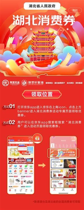 京东券在哪里领(一图看懂！湖北消费券特惠券这样领 快转给你的外地亲友)
