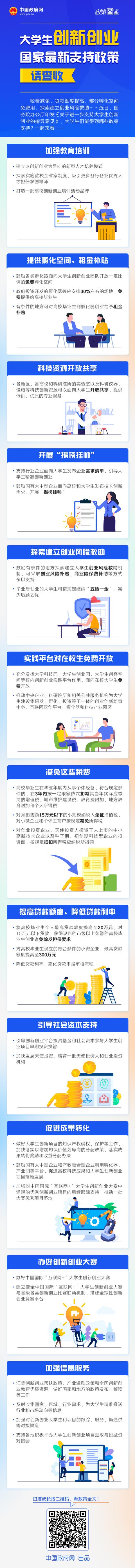 大学生创业政策去哪里咨询(大学生创新创业，国家最新支持政策请查收)