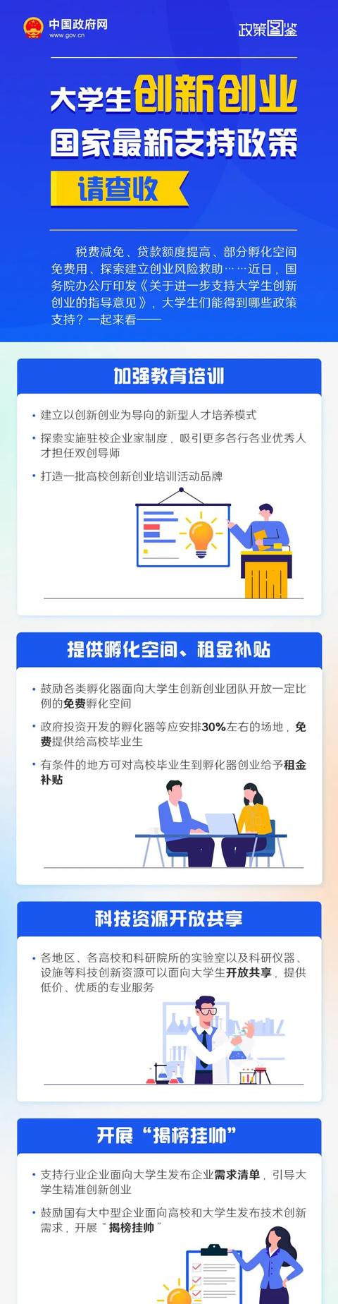 大学生创业优惠政策有哪些(大学生创新创业，国家最新支持政策请查收！)