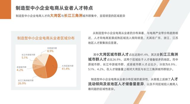 1688批发网下载官方(阿里1688为制造业产业升级支新招：为工厂培养5万人才)