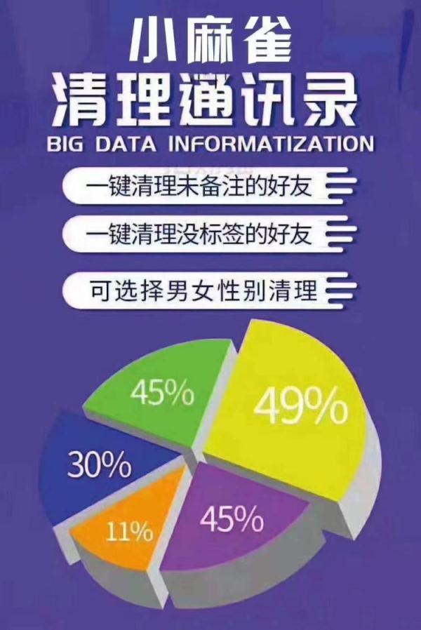 微信僵尸粉是什么意思(当心！微信“清粉”卖个人信息非法获利800余万)