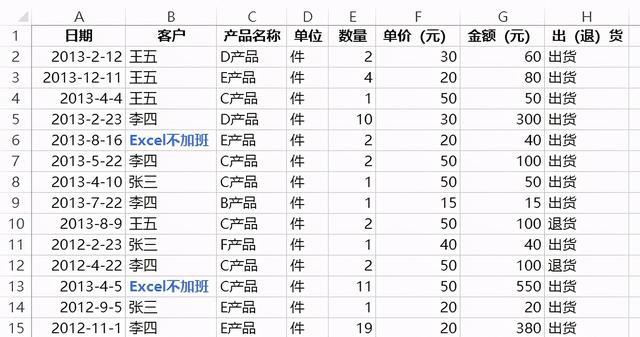 出货清单表格怎么做(以最快的速度制作一份Excel出货管理表)