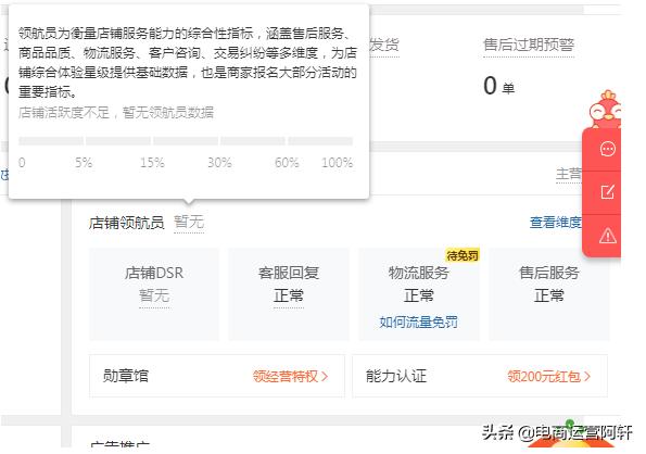 宝贝权重是什么意思(拼多多运营干货：店铺权重是什么？怎么做才能提升权重呢？)